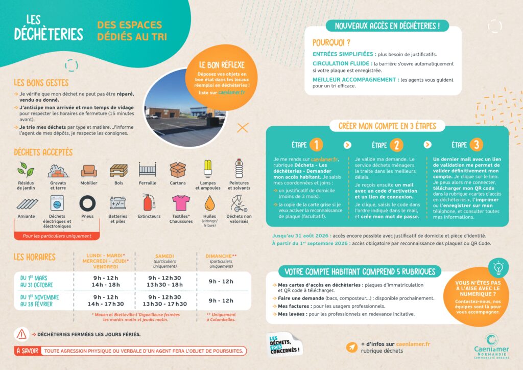 Informations utiles administrés déchèteries Caen la Mer