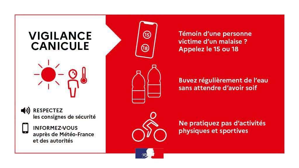affiche canicule vigilance rouge