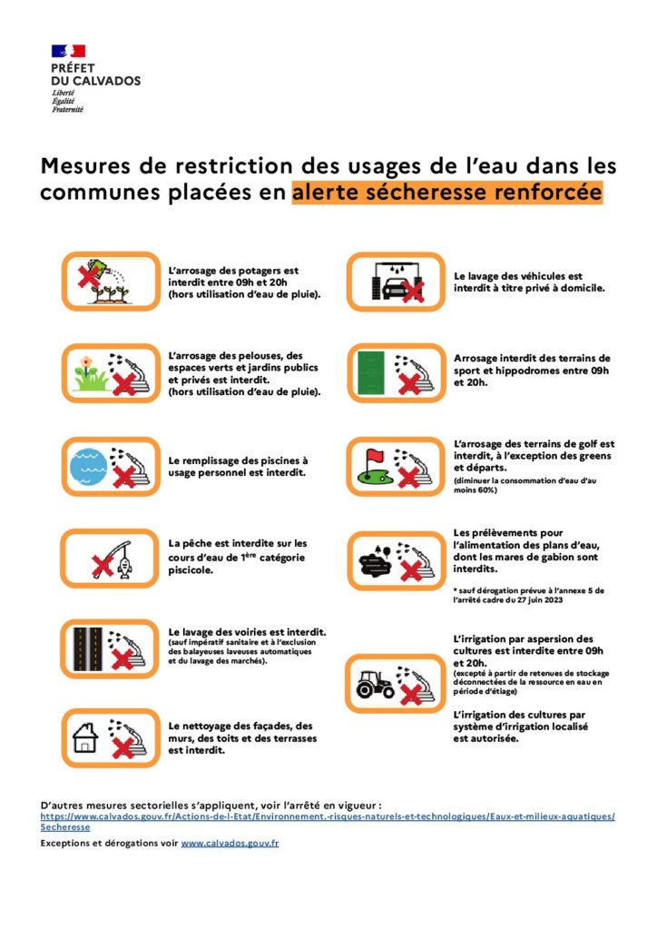 20260717_Affiche_Alerte_Renforcée_Sécheresse